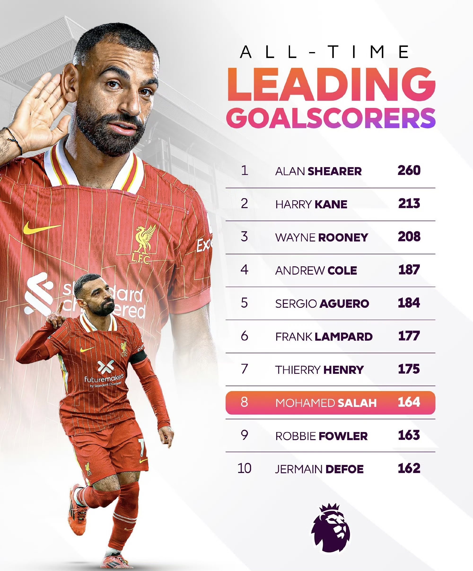 英国男篮再胜德国，锁定奥运八强资格的简单介绍