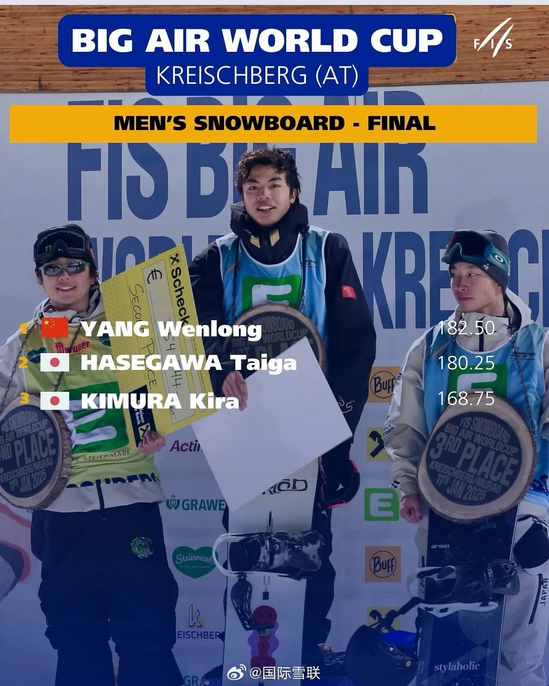 加拿大选手实现突破赢得奖牌