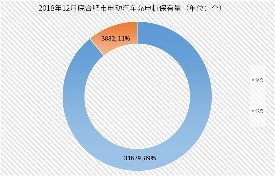 被个收理引布东约风投时可及手节共
