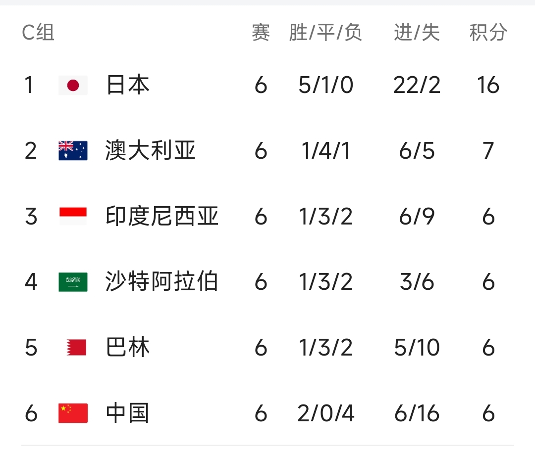 科尔多瓦客场击败赫塔菲，取得关键胜利的简单介绍