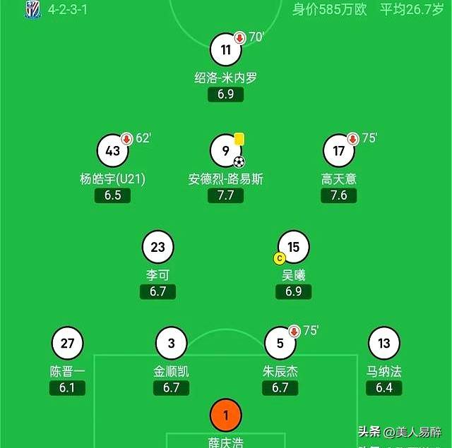 国安客场取胜，紧咬积分榜前列