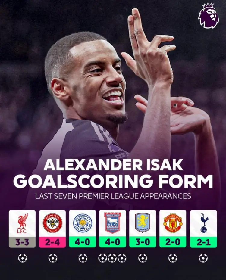 热刺连续五场破门，拜仁主帅直言：这小子挡不住！的简单介绍